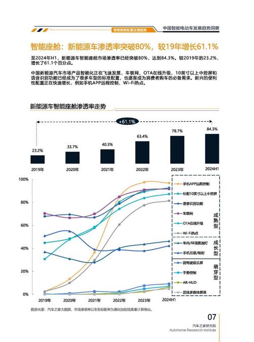 广州49起亚对未来市场的预测，名爵汽车品牌文化的传播